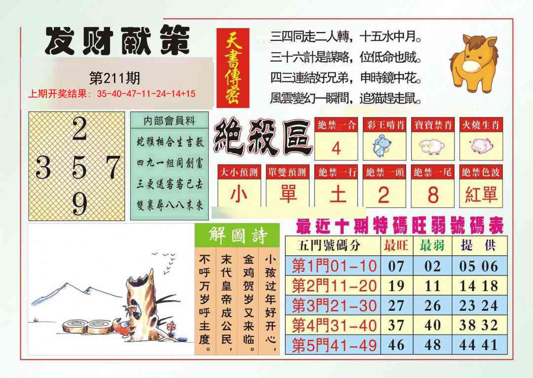 加载中……