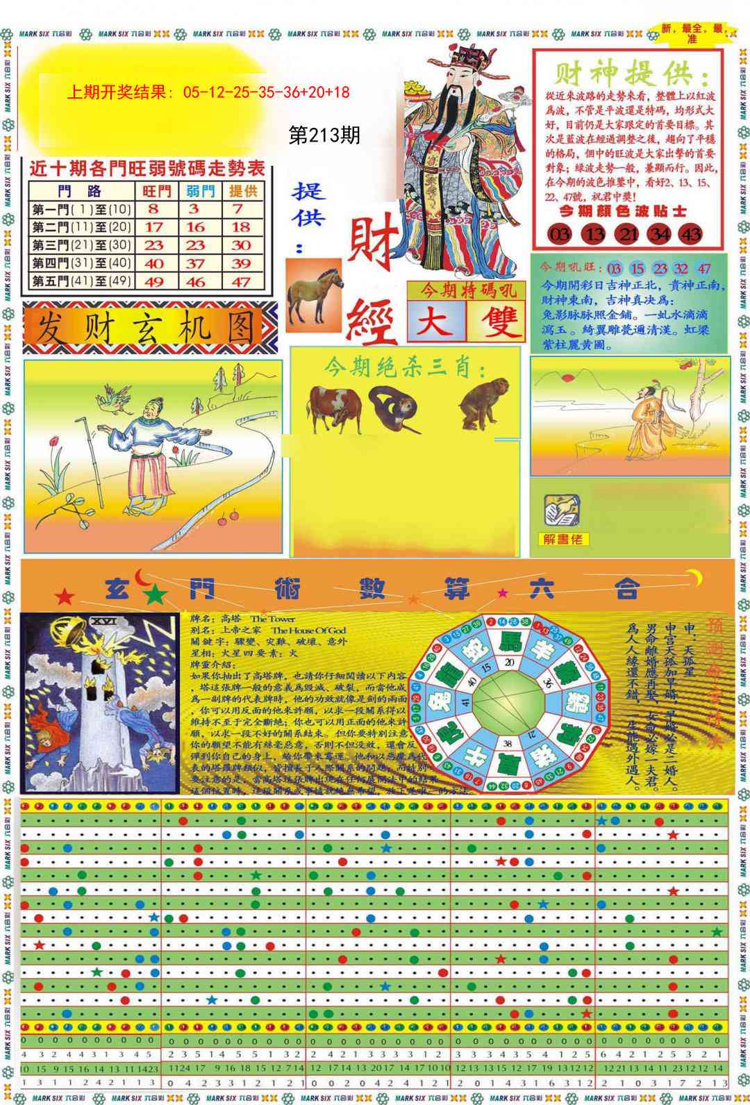 加载中……