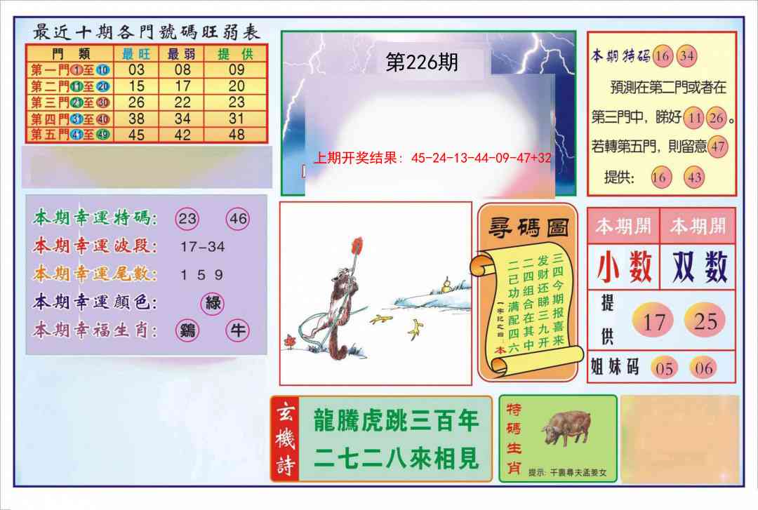 加载中……